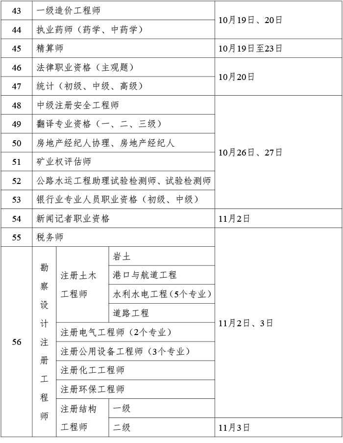 2024 年度专业技术人员职业资格考试工作计划-3.jpg